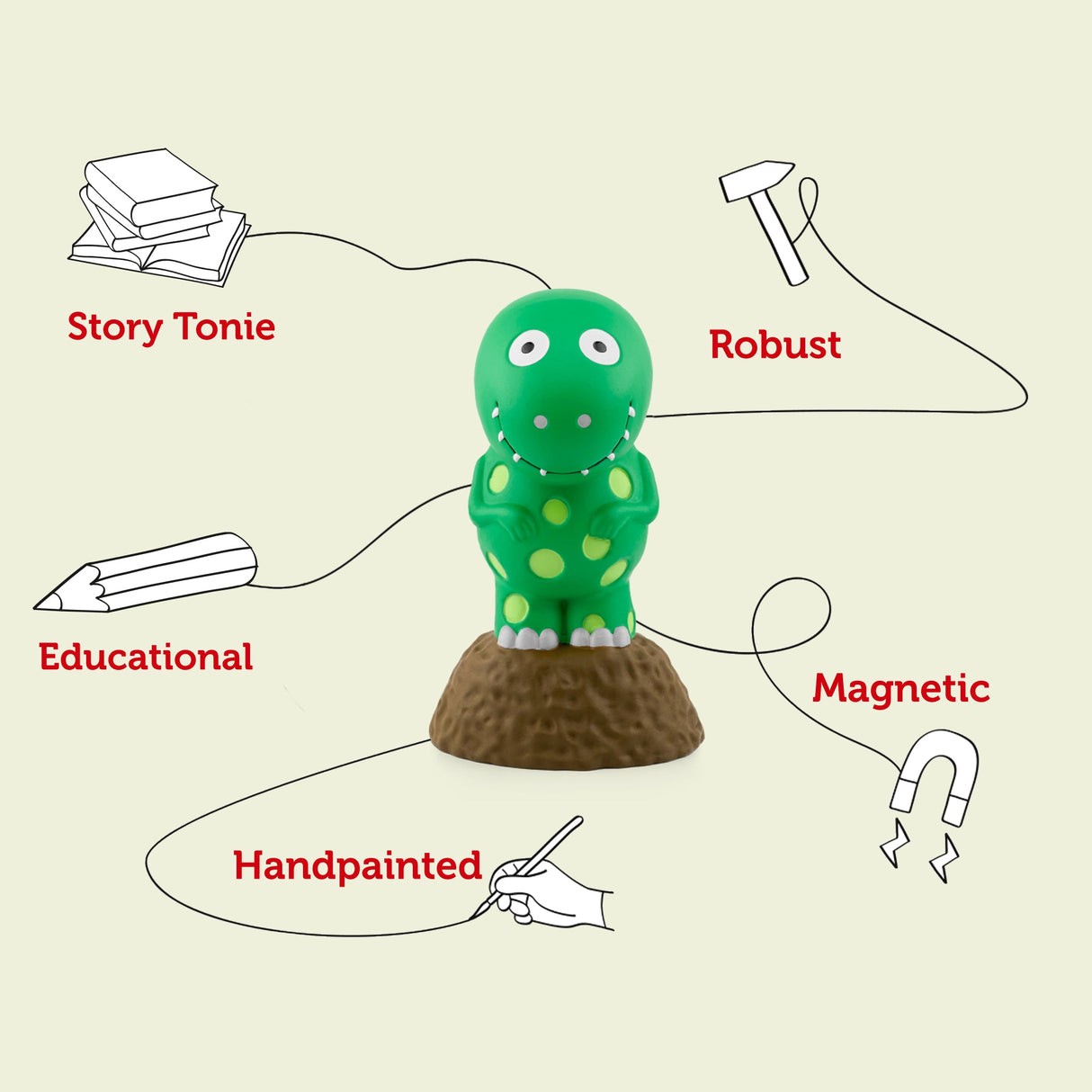 PRE - ORDER: Ten Little Series Ten Little Collection Audio Classic Tonie Character - Available from 20/05/2025 - Little Whispers