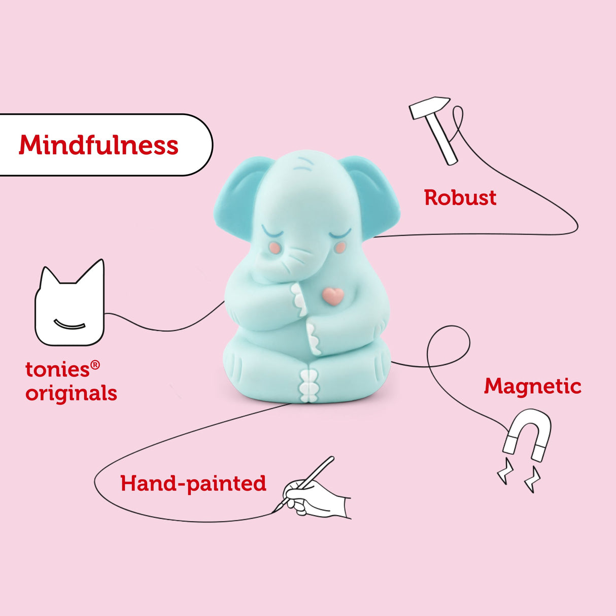PRE - ORDER - Tonies Audio Character Mindfulness: Affirmations with Greta the Elephant Audio Classic Tonie Character - Little Whispers