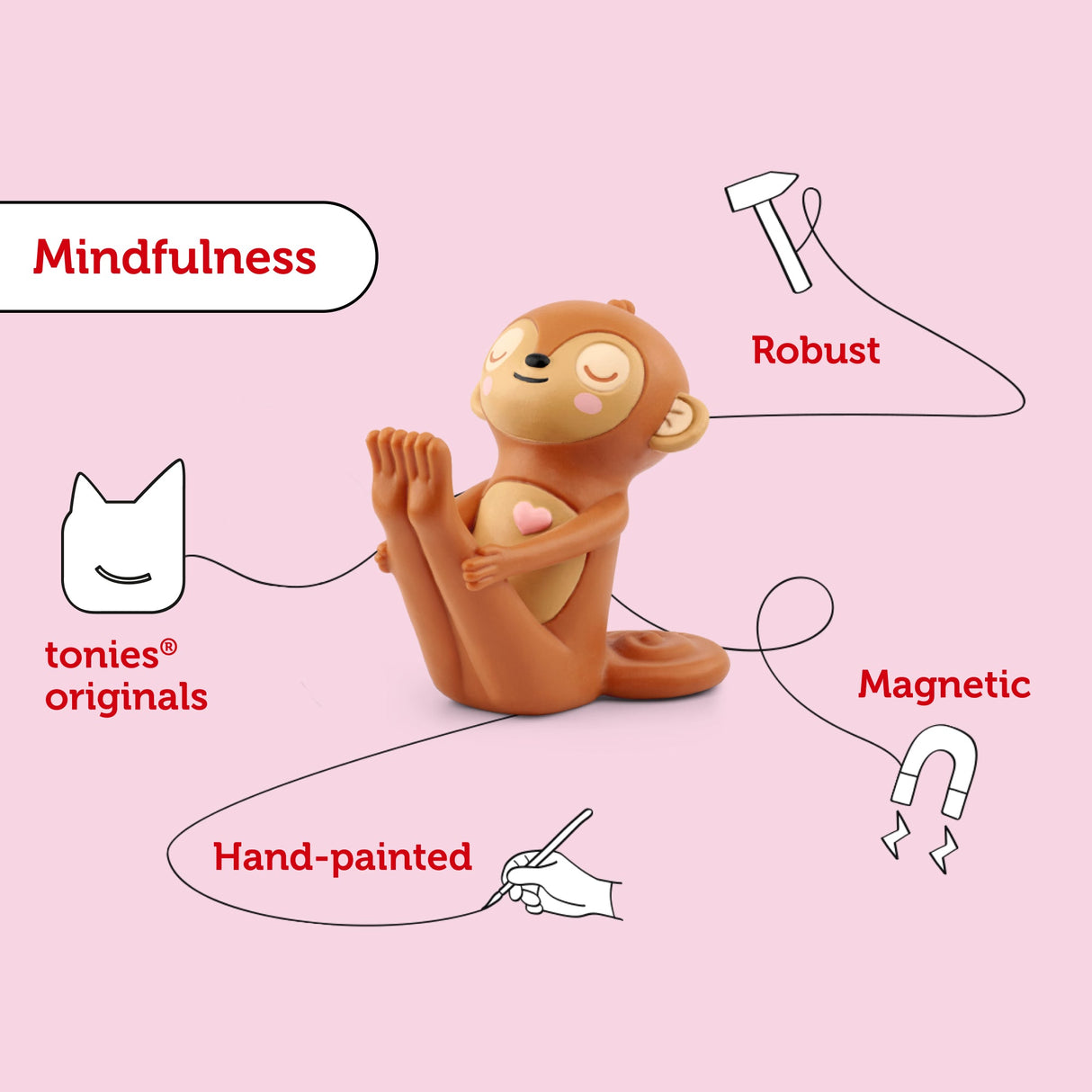 PRE - ORDER - Tonies Audio Character Mindfulness: Affirmations with Marty the Monkey Audio Classic Tonie Character - Little Whispers
