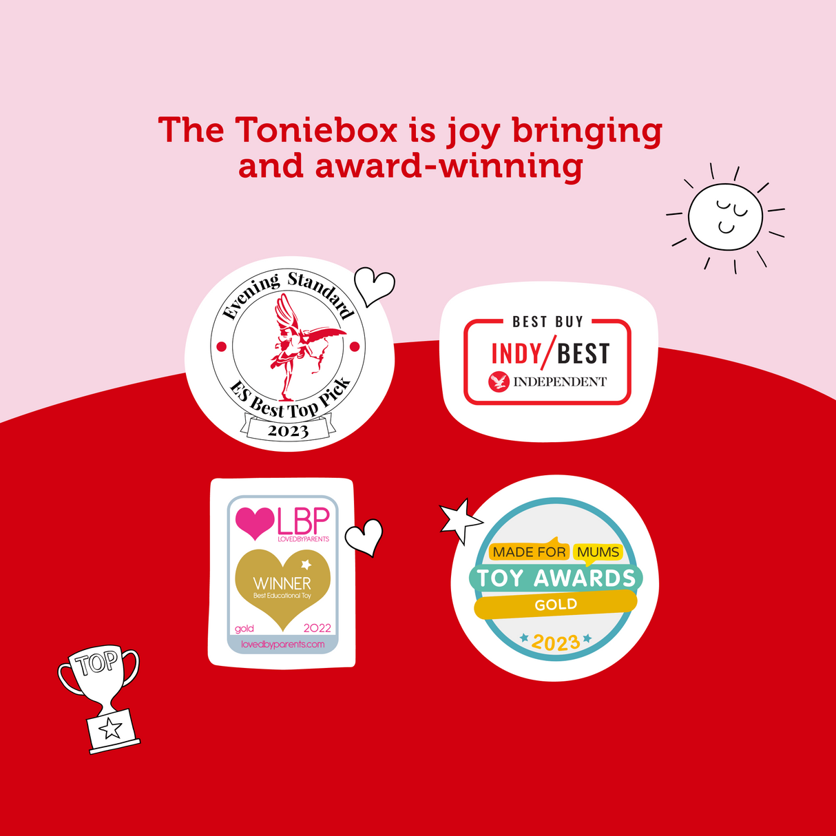 Tonies Audio Character Mindfulness: Affirmations with Marty the Monkey Audio Classic Tonie Character