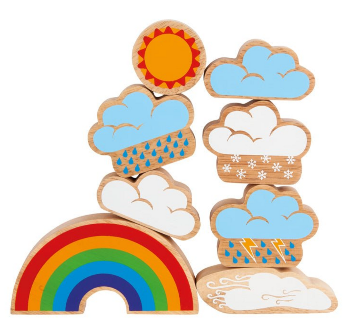 Lanka Kade Weather Set