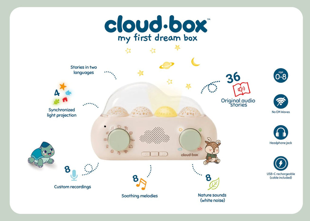 CloudBox My first dream box and Light Projector - Little Whispers