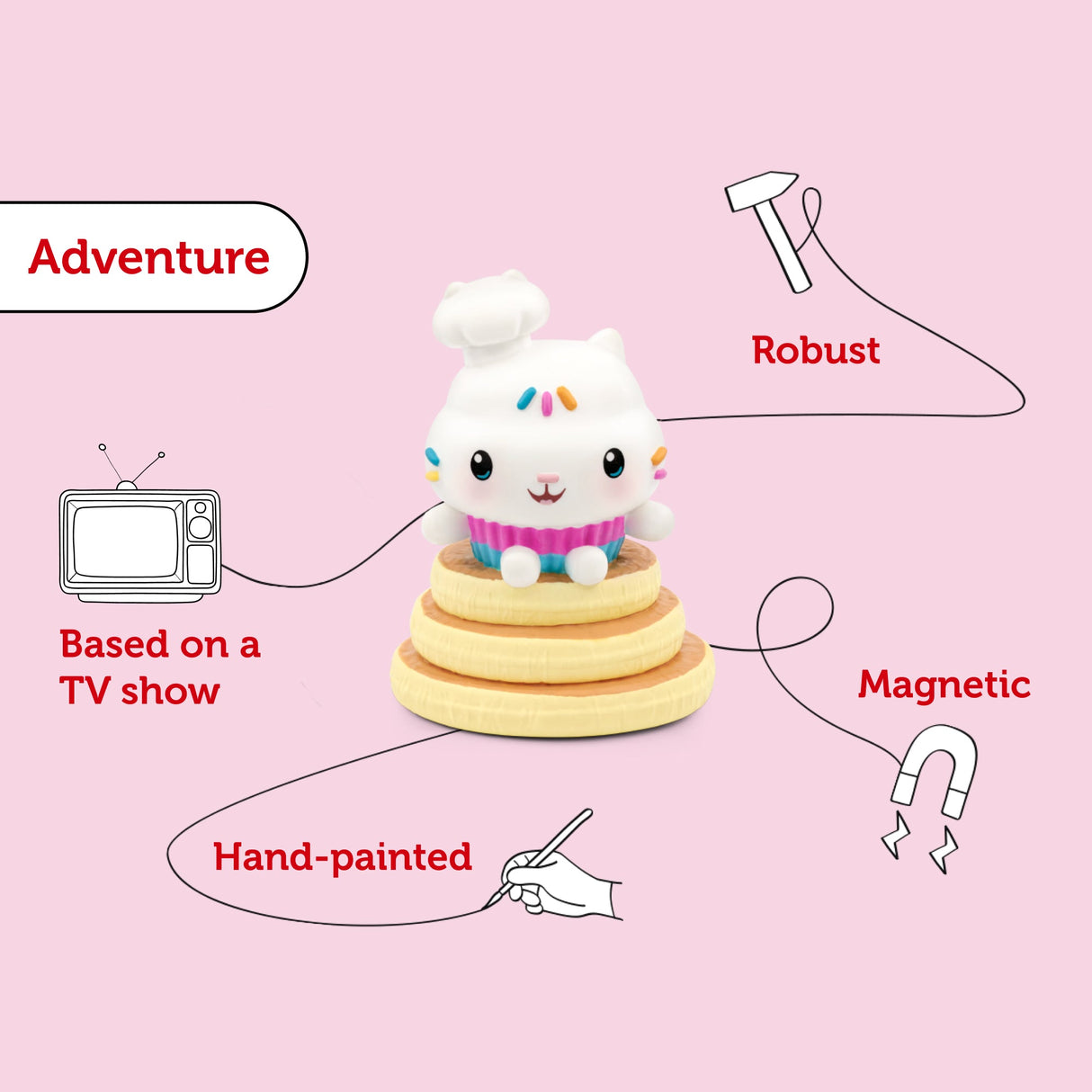 PRE - ORDER - Tonies Audio Character Gabby’s Dollhouse Cakey Cat Audio Classic Tonie Character - Little Whispers
