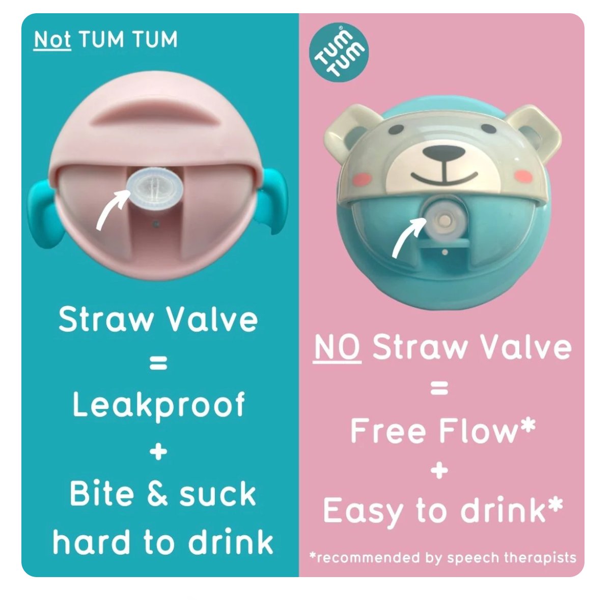 Tum Tum Tippy Up Cup - Boris Bear LARGE 300ml (Pre - Order back in approx 29 June) - Little Whispers