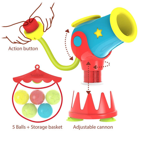 Yookidoo Ball Blaster Water Cannon - Little Whispers