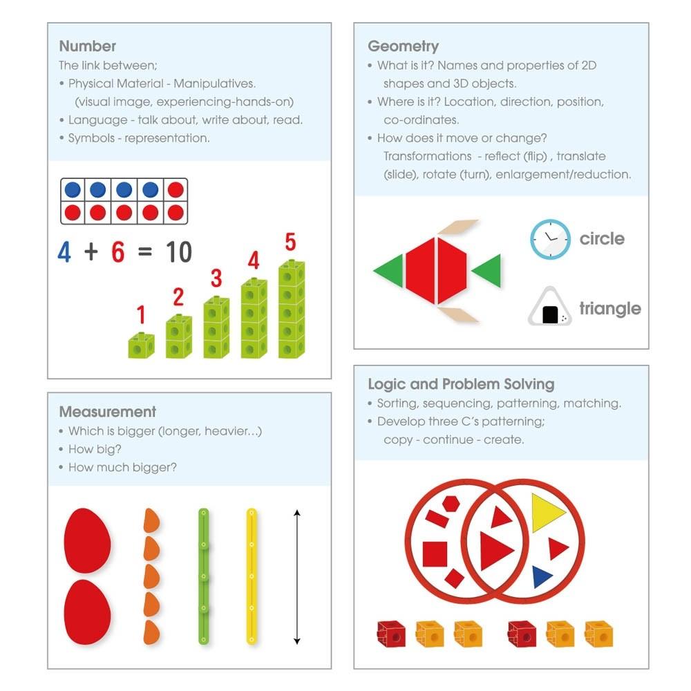 Early Maths 101 To Go - Number & Measurement Level 1 - Little Whispers