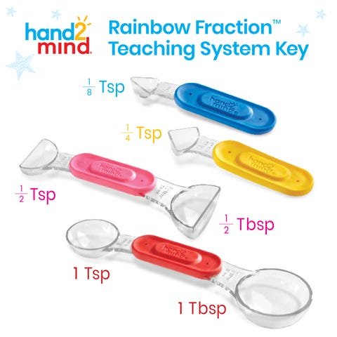 Rainbow Fraction Measuring Spoons - Little Whispers