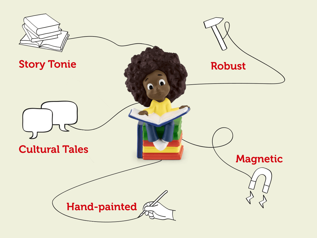 Tonies Audio Character - Cultural Tales Black British Tales Tonie (Pre-Order, due 20 Sept) - Little Whispers